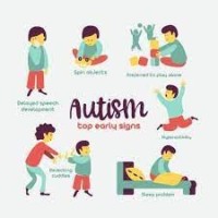 How Psychiatric help in autism
